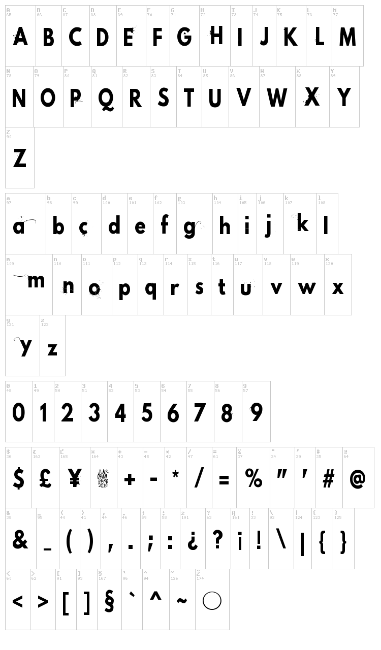 Pink Chaos font map